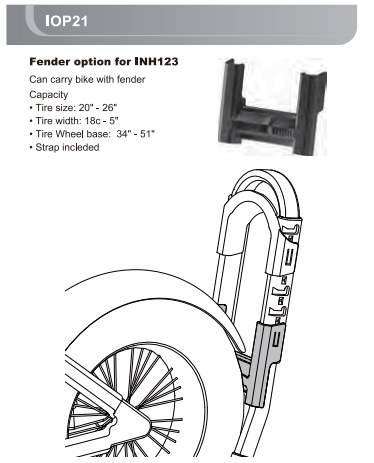 Inno Rack Fender IOP21