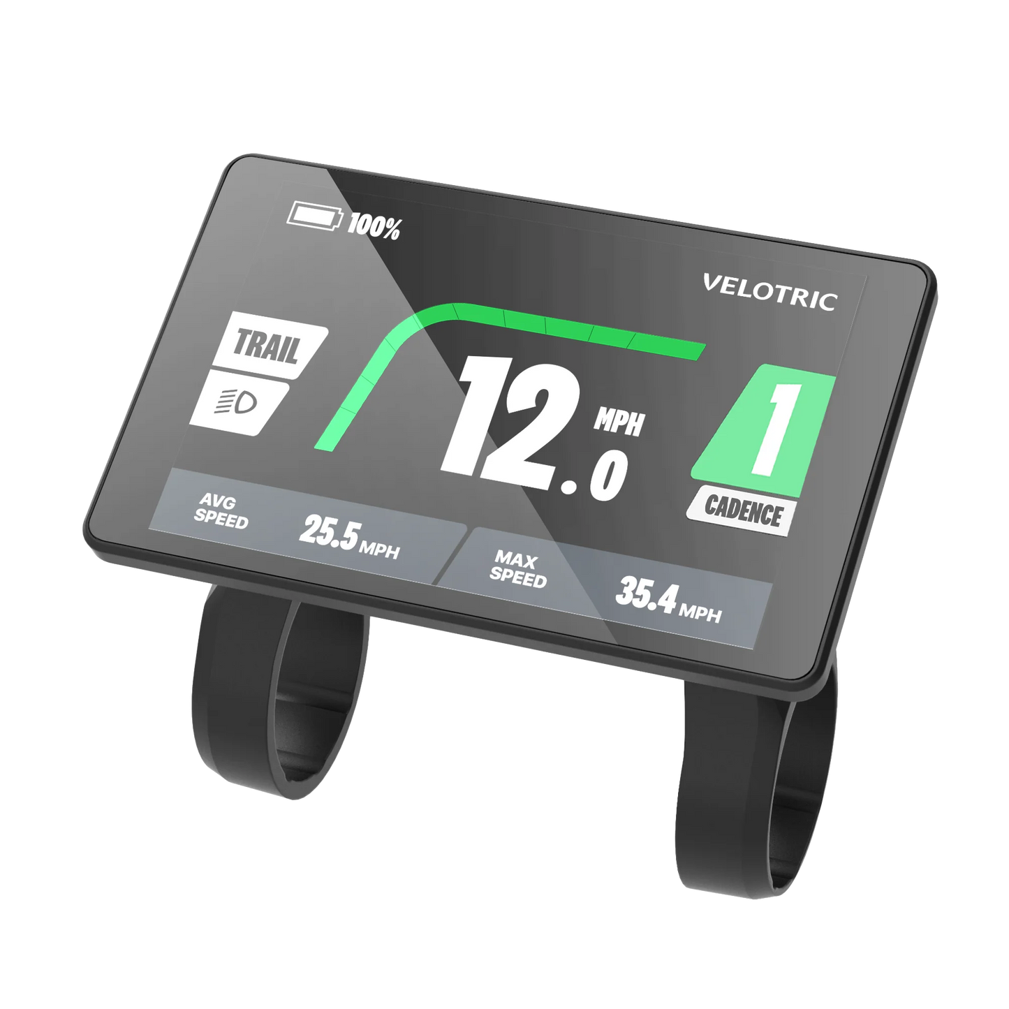 Velotric Display