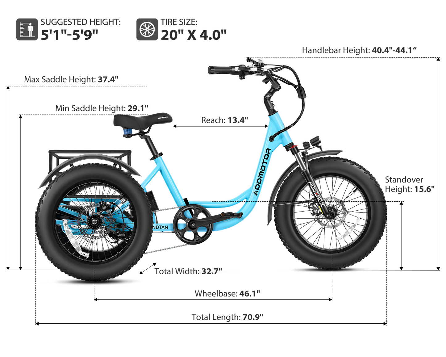 Landtan Fat Tire eTrike